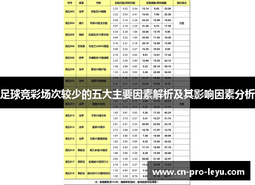 足球竞彩场次较少的五大主要因素解析及其影响因素分析