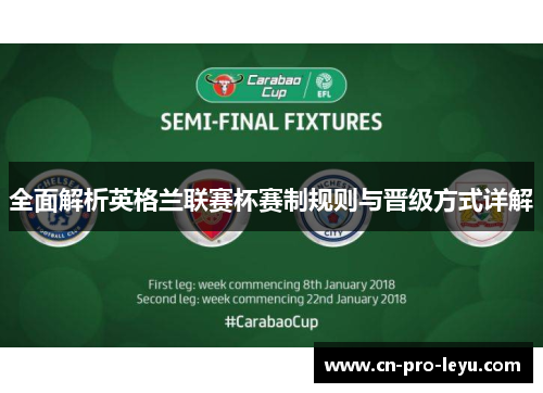 全面解析英格兰联赛杯赛制规则与晋级方式详解 全面解析英格兰联赛杯赛制规则与晋级方式详解