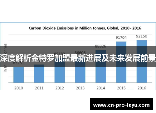 深度解析金特罗加盟最新进展及未来发展前景 深度解析金特罗加盟最新进展及未来发展前景
