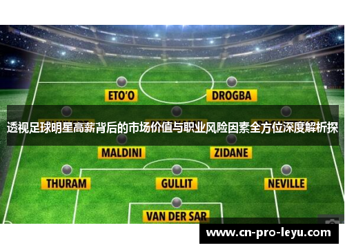 透视足球明星高薪背后的市场价值与职业风险因素全方位深度解析探
