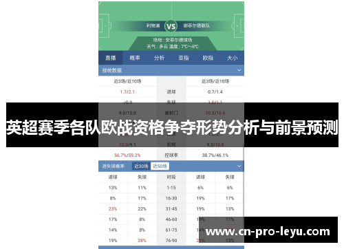 英超赛季各队欧战资格争夺形势分析与前景预测