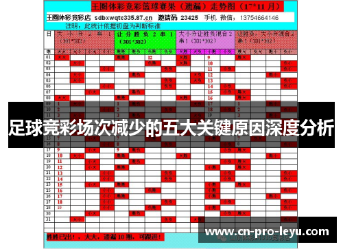 足球竞彩场次减少的五大关键原因深度分析 足球竞彩场次减少的五大关键原因深度分析