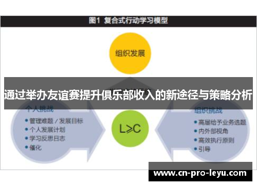 通过举办友谊赛提升俱乐部收入的新途径与策略分析