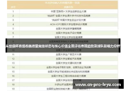 从世俱杯赛场看佩德里竞技状态与核心价值全面评估表现趋势及球队影响力分析 从世俱杯赛场看佩德里竞技状态与核心价值全面评估表现趋势及球队影响力分析
