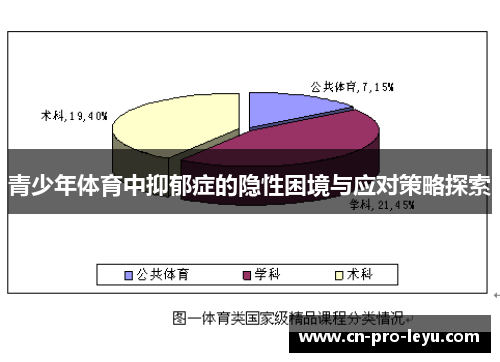 青少年体育中抑郁症的隐性困境与应对策略探索 青少年体育中抑郁症的隐性困境与应对策略探索