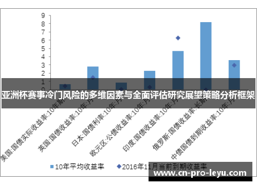 亚洲杯赛事冷门风险的多维因素与全面评估研究展望策略分析框架